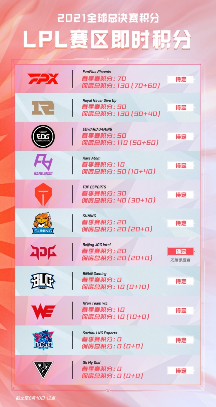 讨论的核心 讨论的核心