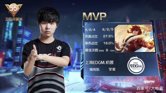 还是业余球 还是业余球