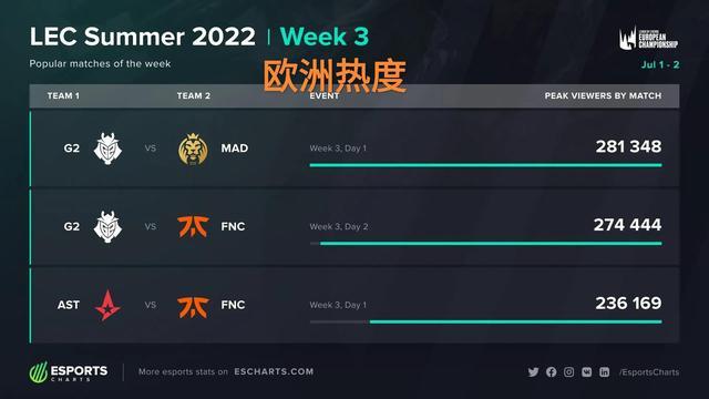 付出不懈努 付出不懈努