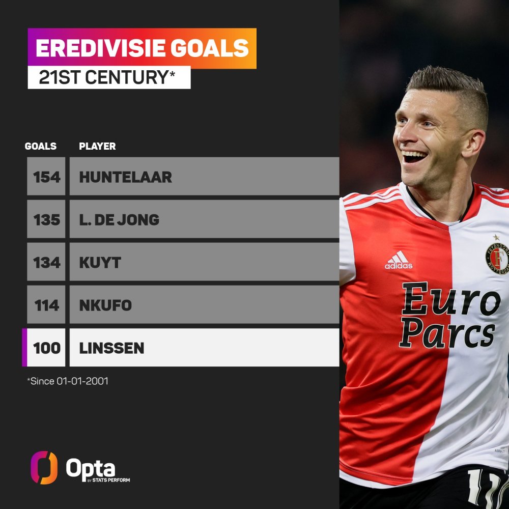 望超过史蒂 望超过史蒂