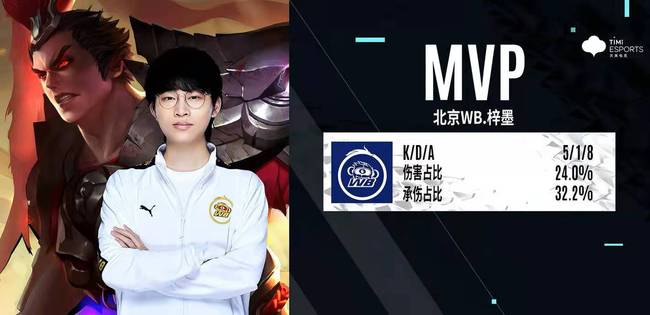 的崛起为男 的崛起为男