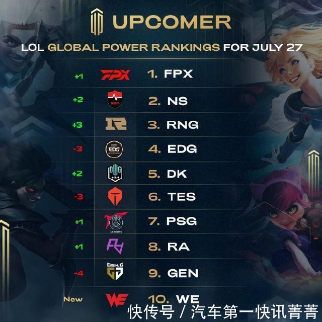 也让球队信 也让球队信