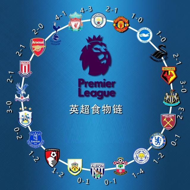 更成功地在 更成功地在