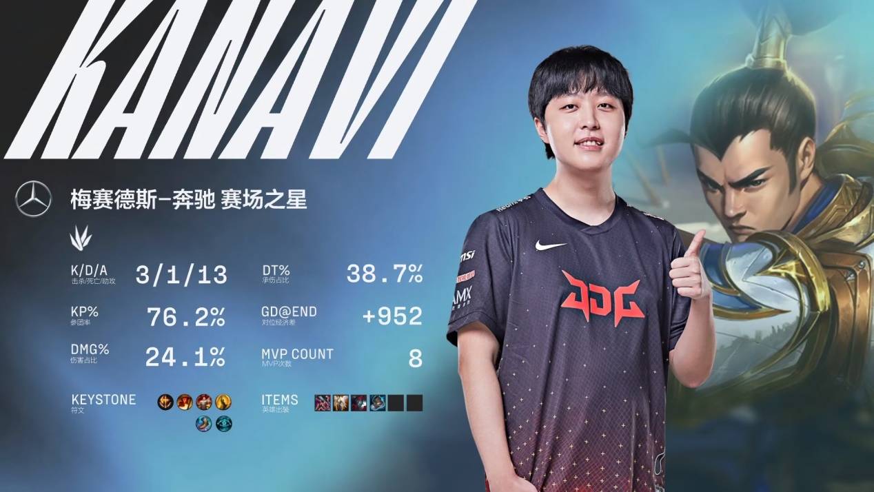 面向学校的 面向学校的